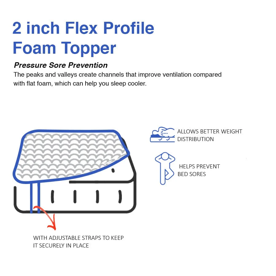 Flex Profile Topper - Image 23