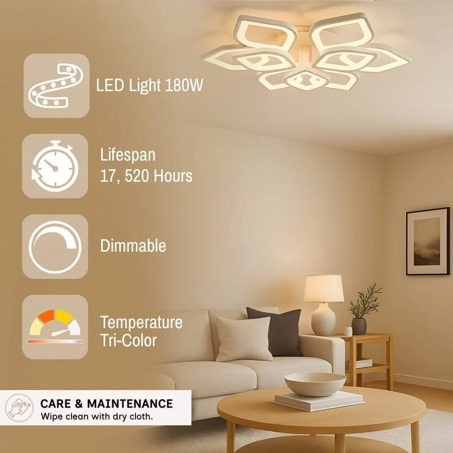 Ganya LED Semi-Flushmount - Tricolor - Image 5