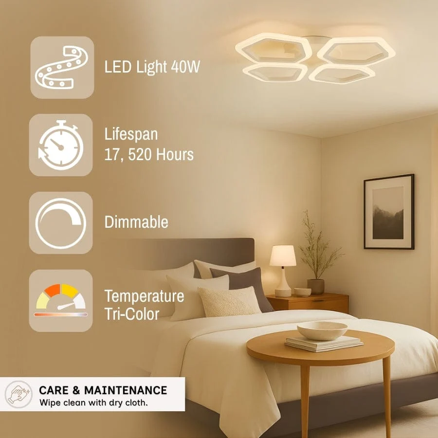 Gavrel LED Semi-Flushmount - Tricolor - Image 5