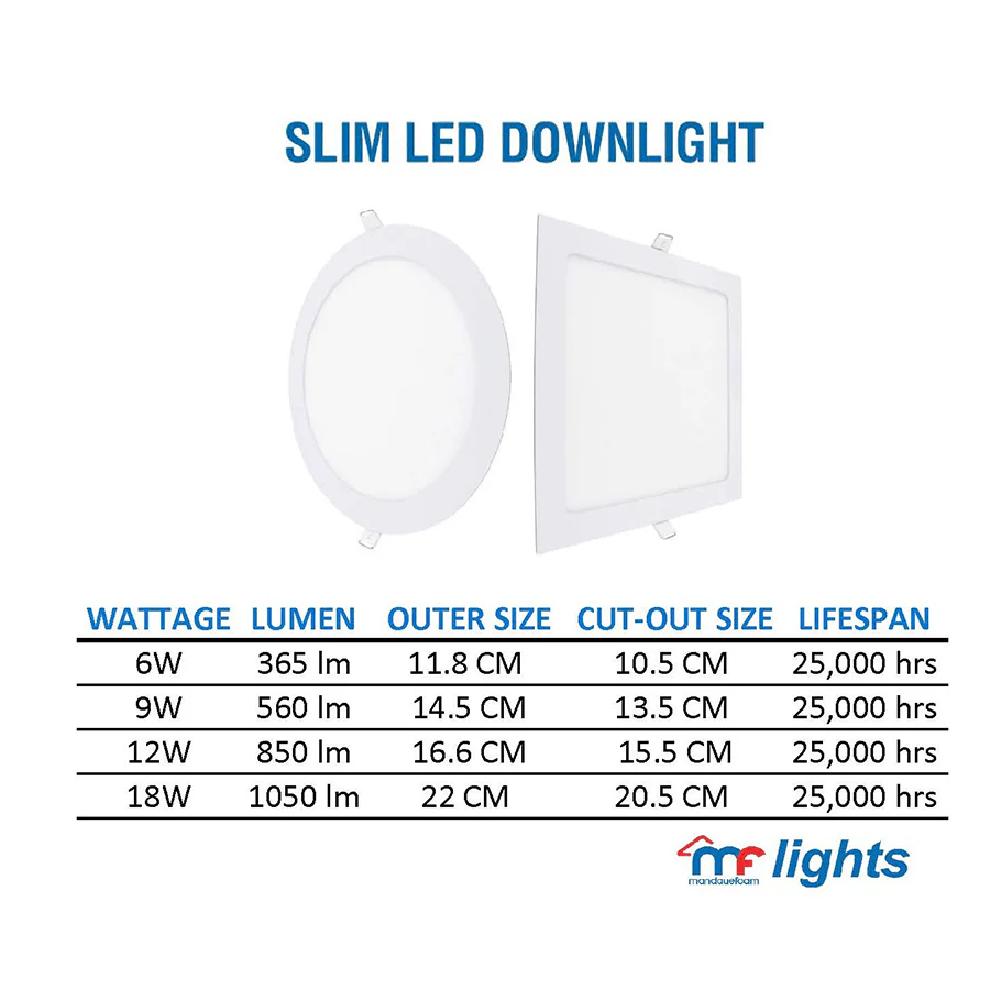 LED Slim Square Downlight Daylight - Image 3