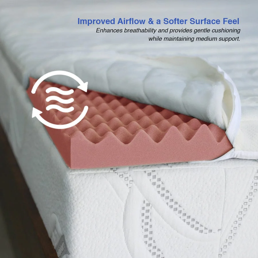 Mega Profile Mattress Pad - Image 12