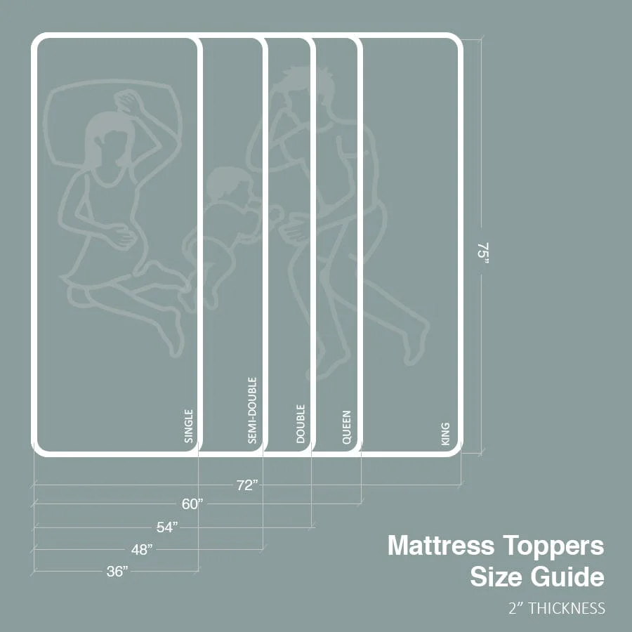 Mega Profile Mattress Pad - Image 14