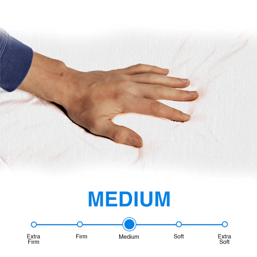 Mega Profile Mattress Pad - Image 15